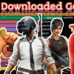 Popular Games